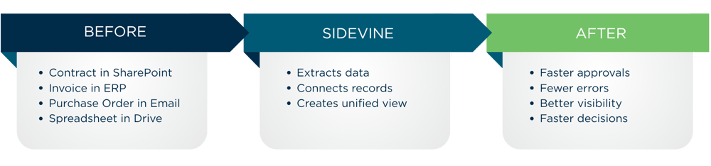 2026-05 Matrix Sidevine Webpage Infographic