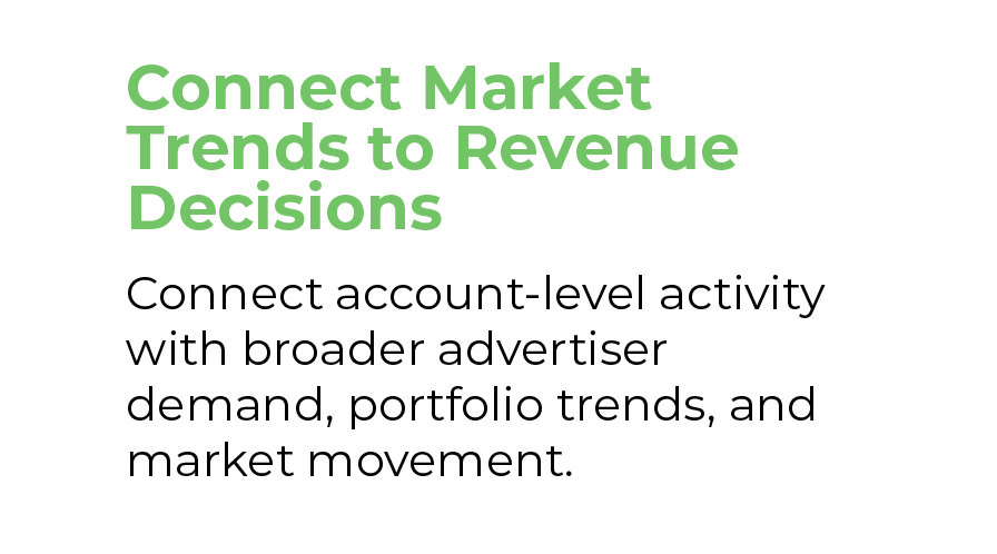 Connect Market Trends to Revenue Decisions
