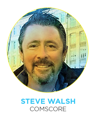Steve Walsh