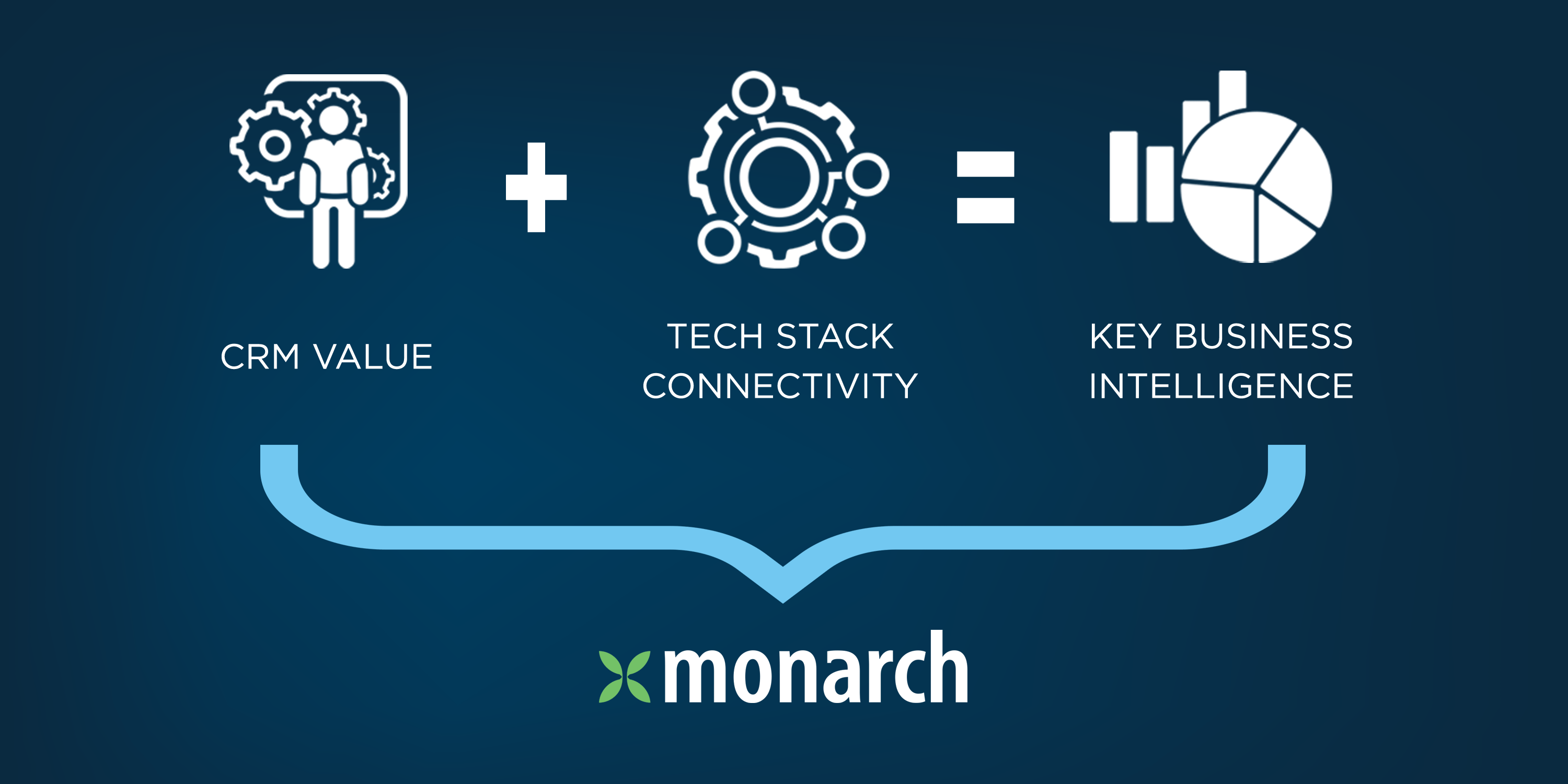 Media CRM Media CRM
